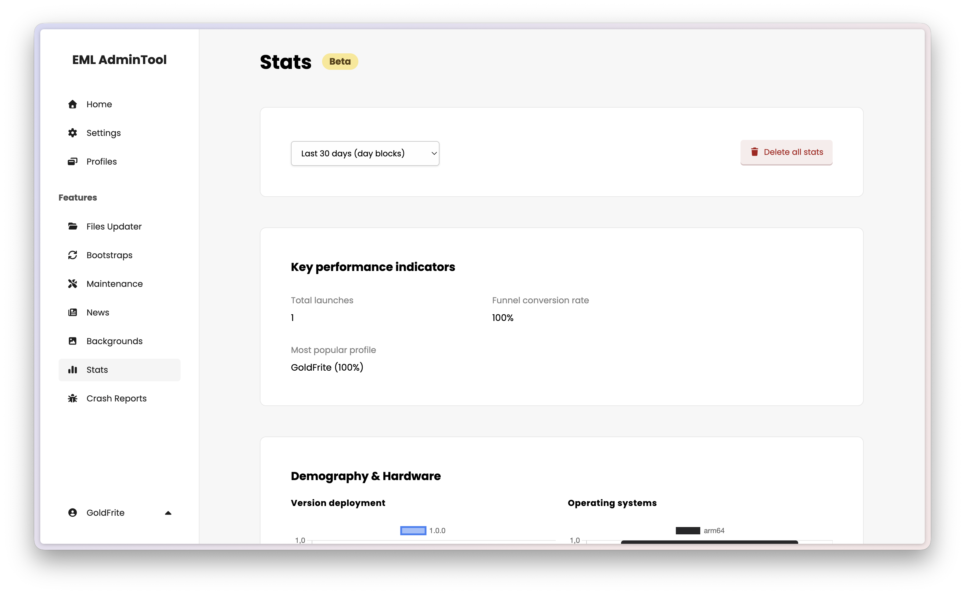 EML AdminTool Stats page